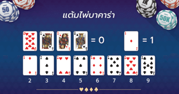 DG168-การนับแต้มไพ่เกมบาคาร่าออนไลน์ (1)
